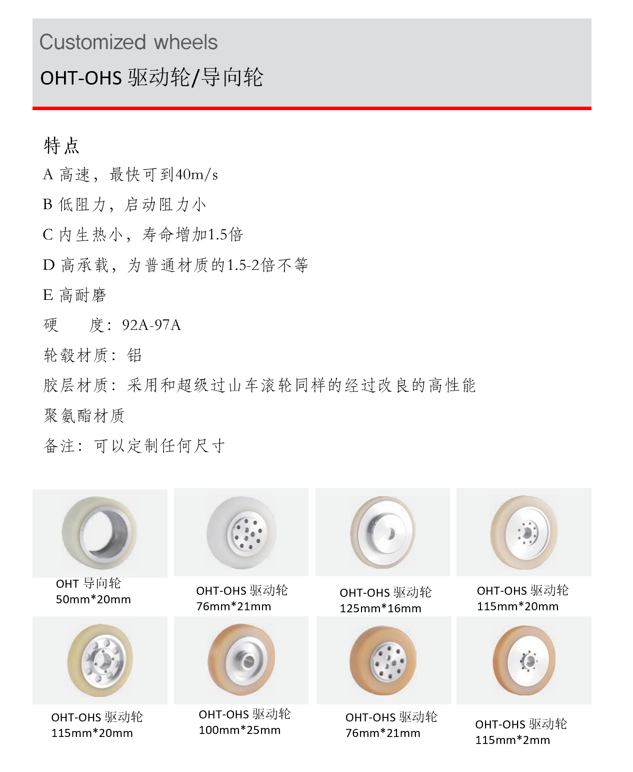 OHT-OHS滚轮.png