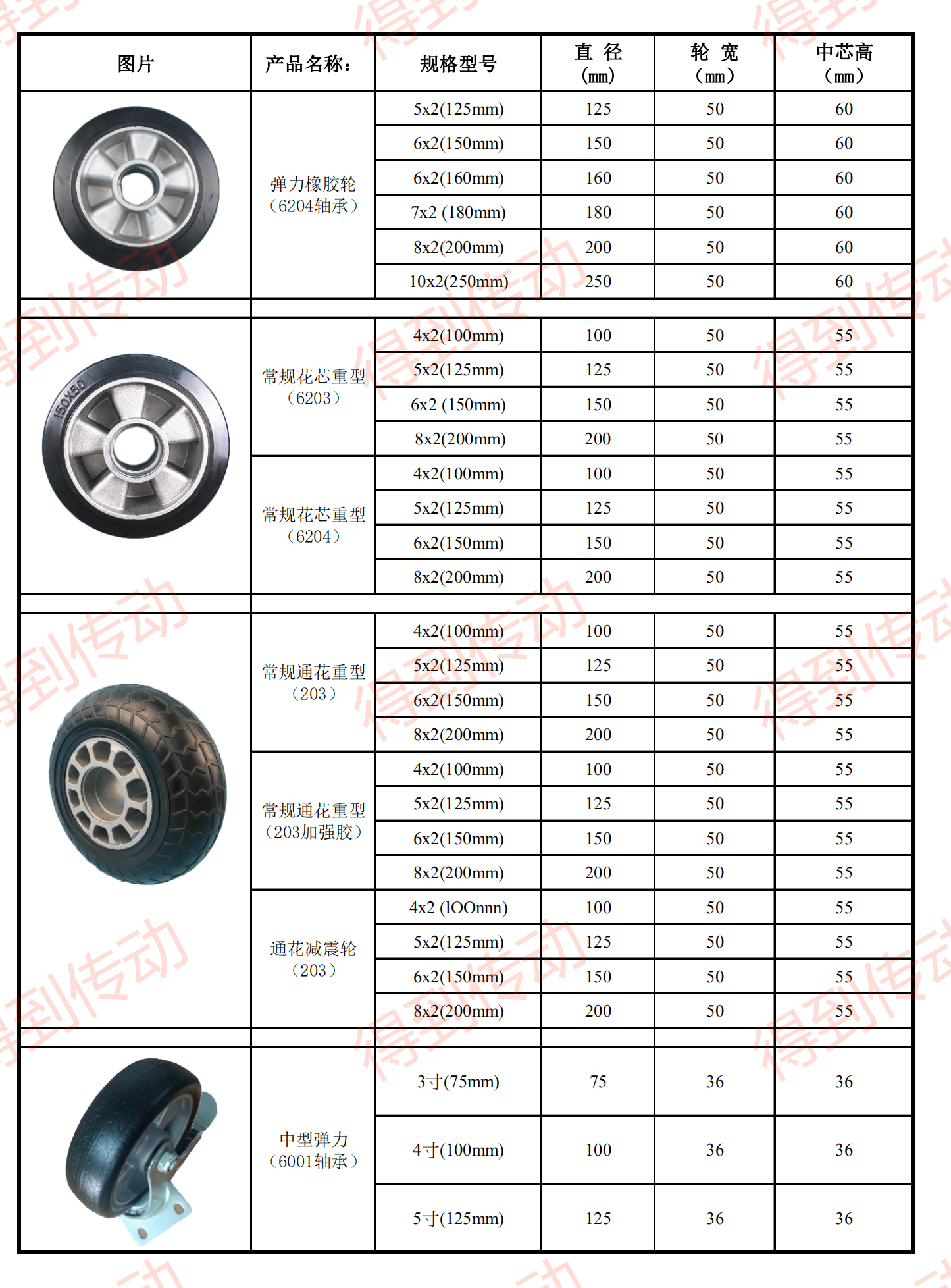 标准件产品.png